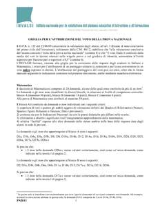 GRIGLIA PER L’ATTRIBUZIONE DEL VOTO DELLA PROVA NAZIONALE Il D.P.R. n. 122 delconcernente la valutazione degli alunni, all’art. 3 (Esame di stato conclusivo del primo ciclo dell’istruzione), richiamato da