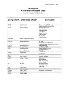 Updated December 3, 2014  CMS Section 508 Clearance Officers List Aaron Allen – Section 508 Coordinator