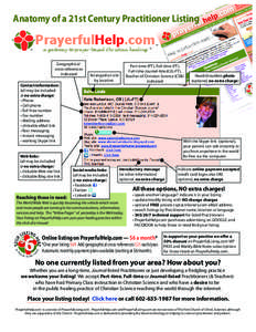 PrayerfulHelp.com-anatomyflyer