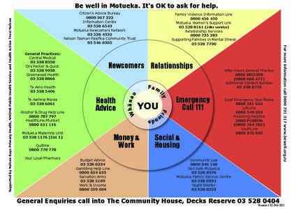 Citizen’s Advice Bureau[removed]Information Centre[removed]Motueka Newcomers Network[removed]