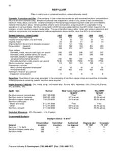 30  BERYLLIUM (Data in metric tons of contained beryllium, unless otherwise noted) Domestic Production and Use: One company in Utah mined bertrandite ore and recovered beryllium hydroxide from this ore and from domestic 