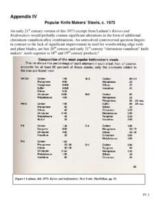 Appendix IV Popular Knife Makers’ Steels, c[removed]An early 21st century version of this 1973 excerpt from Latham’s Knives and Knifemakers would probably contain significant alterations in the form of additional chrom