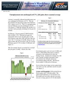   March 29, 2012  Unemployment rate unchanged at 8.7%; Job gains above seasonal average Figure 1