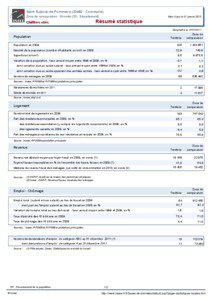 Resume statistique - Saint-Sulpice-de-Pommiers