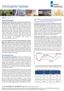 Issue 11 – 30 May 2014 Global Developments GlobalDairyTrade (GDT) event 116 on 20 May concluded with a 1.8% decrease in the GDT Price Index: the weighted average price for all products was US$3,873/t. The sharper fall 