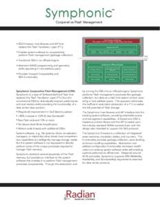 Computer memory / Non-volatile memory / Solid-state drive / Flash memory / Write amplification / IOPS / NVM Express / Garbage collection / Open NAND Flash Interface Working Group / Wear leveling / CompactFlash / Trim