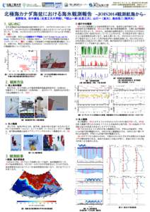 平成26年11 月17 日（月）東京海洋大学 楽水会館  GRENE 北極気候変動研究事業 特別セミナー 北極海航路の利用実現に向けて  北極海カナダ海盆における海氷観測報告 