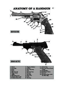 Bolt-action rifles / .357 SIG firearms / Air guns / DD68 Redux / Mossberg 500 / Mechanical engineering / Stock / Pump-action shotguns