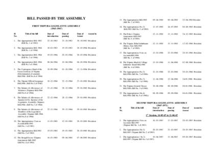 BILL PASSED BY THE ASSEMBLY FIRST TRIPURA LEGISLATIVE ASSEMBLY[removed]Sl No.
