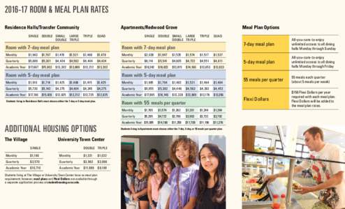 ROOM & MEAL PLAN RATES Apartments/Redwood Grove Residence Halls/Transfer Community SINGLE DOUBLE SMALL LARGE DOUBLE TRIPLE