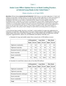 Table 1  Senior Loan Officer Opinion Survey on Bank Lending Practices at Selected Large Banks in the United States 1 (Status of policy as of April[removed]Questions 1-6 ask about commercial and industrial (C&I) loans at yo