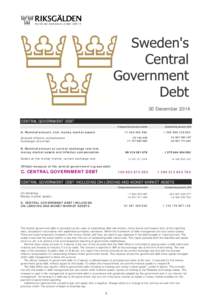 30 December 2014 CENTRAL GOVERNMENT DEBT Change from previous month A. Nominal amount, incl. money market assets Accrued inflation compensation