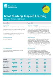 August 2013 INITIAL TEACHER EDUCATION  INSPIRED