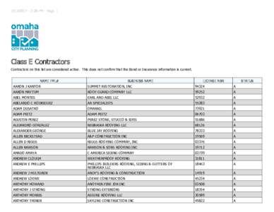 [removed]:39 PM - Page 1  Class E Contractors Contractors on this list are considered active. This does not confirm that the Bond or Insurance information is current. NAME FML#