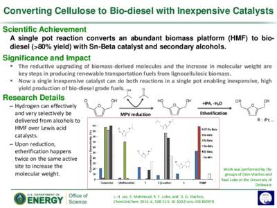 Converting Cellulose to Bio-diesel with Inexpensive Catalysts Scientific Achievement A single pot reaction converts an abundant biomass platform (HMF) to biodiesel (>80% yield) with Sn-Beta catalyst and secondary alcohol