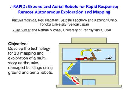 J‐RAPID: Ground and Aerial Robots for Rapid Response;  Remote Autonomous Exploration and Mapping Kazuya Yoshida, Keiji Nagatani, Satoshi Tadokoro and Kazunori Ohno Tohoku University, Sendai Japan Vijay Kuma