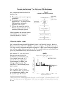 Public economics / Income tax / Corporate tax / Taxation in the United States / Value added tax / Tax / S corporation / Political economy / Finance / Business / Taxation