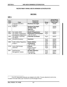 SECTION 5:  HIRE-ABOVE-MINIMUM AUTHORIZATION RECRUITMENT HIRING-ABOVE-MINIMUM AUTHORIZATION