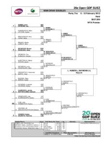 20e Open GDF SUEZ MAIN DRAW DOUBLES Paris, Fra