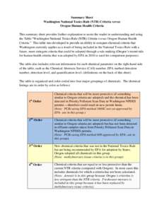 Surface Water Quality Standards - Human Health Criteria Policy: Summary Sheet of WA National Toxics Rule (NTR) Criteria vs. Oregon Human Health Criteria