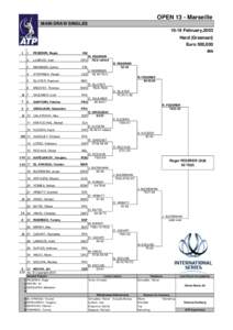 OPEN 13 - Marseille MAIN DRAW SINGLES[removed]February,2003