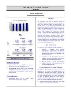 Microsoft Word - 06-vol1-dept76.doc