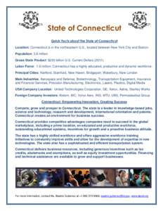 State of Connecticut Quick Facts about the State of Connecticut Location: Connecticut is in the northeastern U.S., located between New York City and Boston. Population: 3.6 million Gross State Product: $230 billion U.S. 