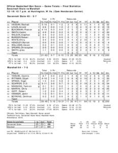 Official Basketball Box Score -- Game Totals -- Final Statistics Savannah State vs Marshall[removed]p.m. at Huntington, W.Va. (Cam Henderson Center) Savannah State 48 • 5-7 ##
