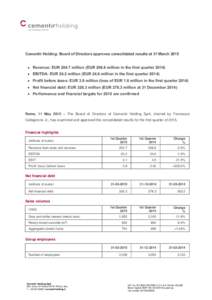 Cementir Holding: Board of Directors approves consolidated results at 31 March 2015  Revenue: EURmillion (EURmillion in the first quarter 2014)  EBITDA: EUR 24.2 million (EUR 24.6 million in the first