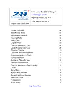 2-1-1 Maine: Top 20 Call Categories Androscoggin County Reporting Period: July 2014 Total Number of Calls: 571 Report Date: [removed]