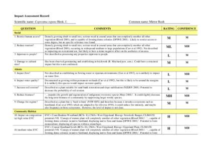 Microsoft Word - Introduction 3b.doc