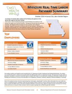 October 2014 ▪ Kansas City Labor Market Region A summary of real time labor analysis for the Pathway Occupations in the Kansas City region for the last 6 months There were a total of 6,924 job postings in the 20 Pathwa