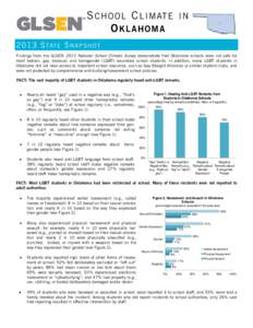 S C H O O L C L I M AT E I N OKLAHOMA[removed]S TAT E S N A P S H O T Findings from the GLSEN 2013 National School Climate Survey demonstrate that Oklahoma schools were not safe for most lesbian, gay, bisexual, and trans