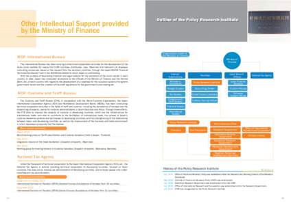 Other Intellectual Support provided by the Ministry of Finance MOF: International Bureau  Outline of the Policy Research Institute