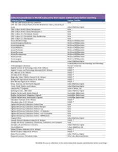 Collections/databases	
  in	
  WorldCat	
  Discovery	
  that	
  require	
  authentication	
  before	
  searching Collection/Database 17th	
  and	
  18th	
  Century	
  Burney	
  Collection 17th	
  and	
  18