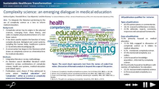 Complexity science: an emerging dialogue in medical education Kathryn Ogden,1 Shandell Elmer,2 Sue Kilpatrick,3 and Kim RooneySchool of Medicine, UTAS; 2. School of Health Sciences, UTAS; 3. Pro Vice Chancellor (S