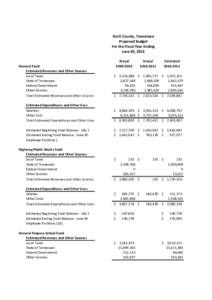 Scott County, Tennessee Proposed Budget For the Fiscal Year Ending June 30, 2013 Actual[removed]