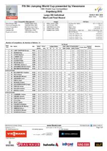 FIS Ski Jumping World Cup presented by Viessmann 10th World Cup Competition Engelberg (SUI) SUN 21 DEC 2014 Start Time: 15:24