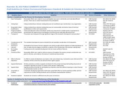 ISO / Conformity assessment / International Organization for Standardization / American National Standards Institute / Accreditation / ISO/IEC 27000-series / ISO/IEC 15504 / Evaluation / Standards organizations / Quality