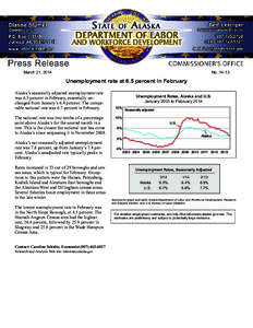 March 21, 2014  No[removed]Unemployment rate at 6.5 percent in February Alaska’s seasonally adjusted unemployment rate
