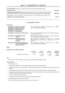 Head 37 — DEPARTMENT OF HEALTH Controlling officer: the Director of Health will account for expenditure under this Head. Estimate 2001–02...............................................................................