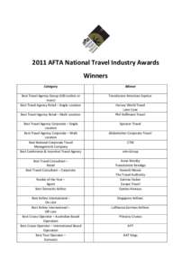 2011 AFTA National Travel Industry Awards Winners Category Winner