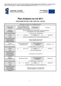Plan działania dla Priorytetu II „Rozwój zasobów ludzkich i potencjału adaptacyjnego przedsiębiorstw oraz poprawa stanu zdrowia osób pracujących” Programu Operacyjnego Kapitał Ludzki na rok 2011 – wersja z 