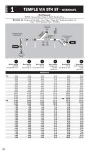 ROUTE  1 TEMPLE VIA 5TH ST - WEEKDAYS Northbound