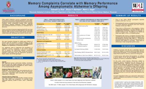 Memory Complaints Correlate with Memory Performance Among Asymptomatic Alzheimer’s Offspring Asenath La Rue1 , Bruce P. Hermann2 , Mark A. Sager1 1