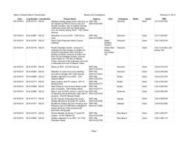 State of Hawaii Historic Preservation  Review and Compliance Date[removed]