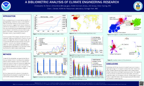 A BIBLIOMETRIC ANALYSIS OF CLIMATE ENGINEERING RESEARCH Christopher W. Belter ([removed]), NOAA Central Library, LAC Group, Silver Spring, MD Dian J. Seidel, NOAA Air Resources Laboratory, College Park, MD IN