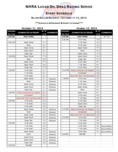 NHRA LUCAS OIL DRAG RACING SERIES EVENT SCHEDULE SILVER DOLLAR RACEWAY | OCTOBER 11-13, 2013 ***SCHEDULE IS APPROXIMATE & SUBJECT TO CHANGE*** Scheduled Run Time