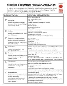 REQUIRED DOCUMENTS FOR SNAP APPLICATION In order for DHS to process your SNAP Application, you will need to provide proof of eligibility based on the categories listed below. If you need assistance with verifying your el