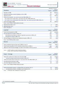 Resume statistique - Hennezel